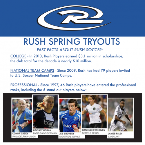 Spring-TryOuts-Rush